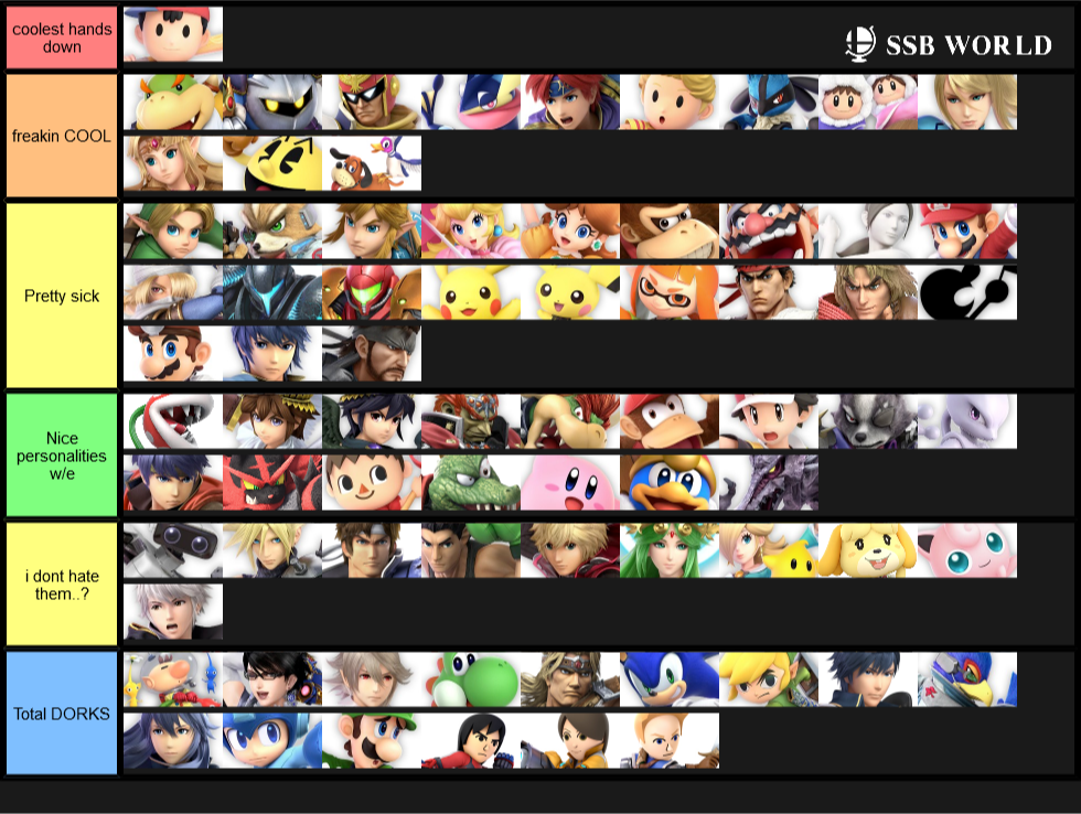 Coolest Characters to Watch 
