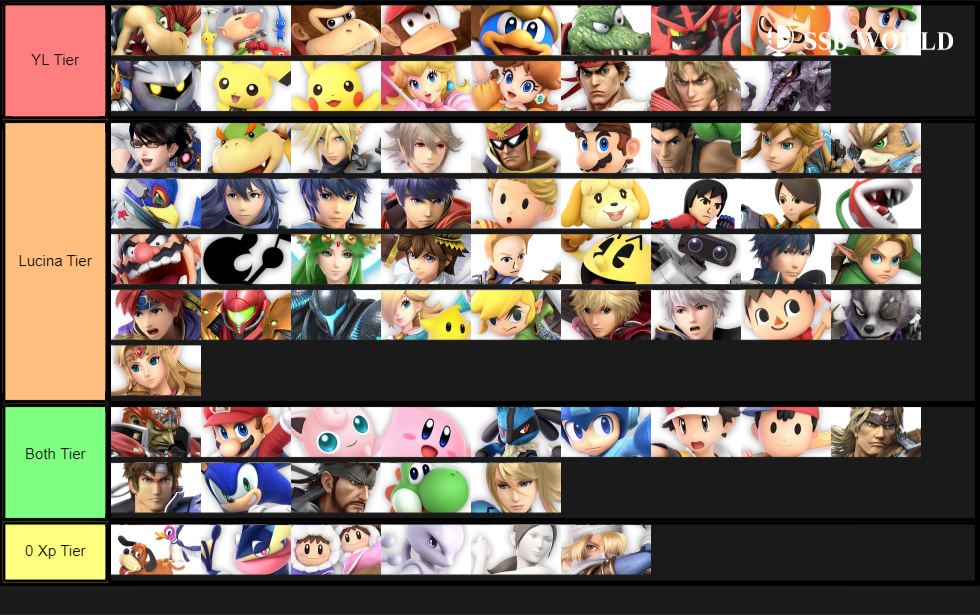 YL & Lucina XP List