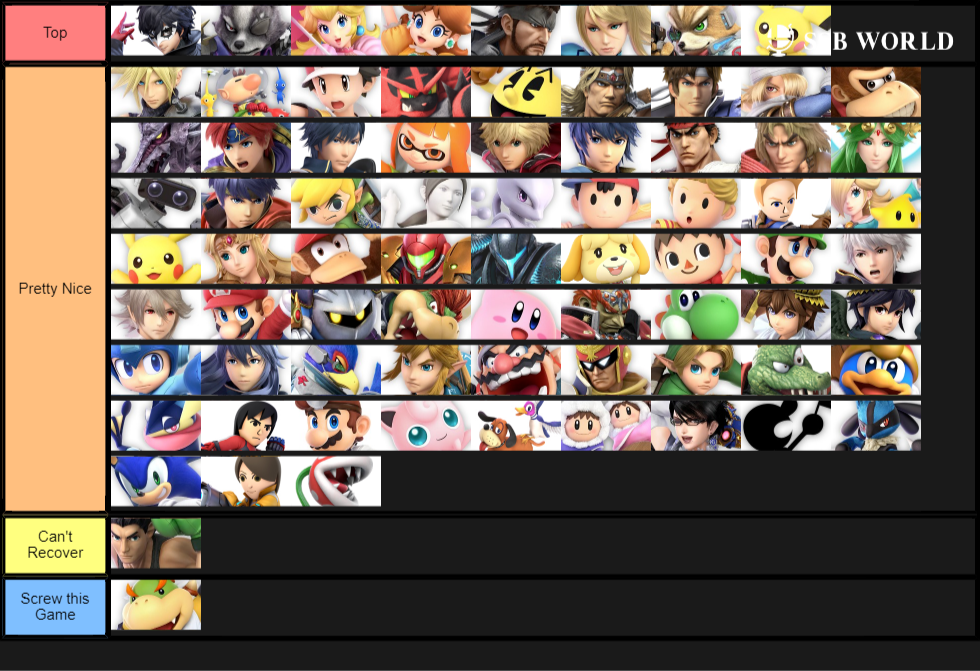 Best Tier List ever