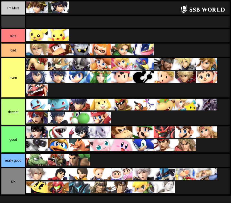 Pit Matchups Ultimate 1