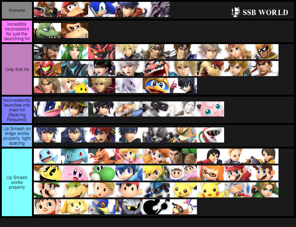 Up Smash