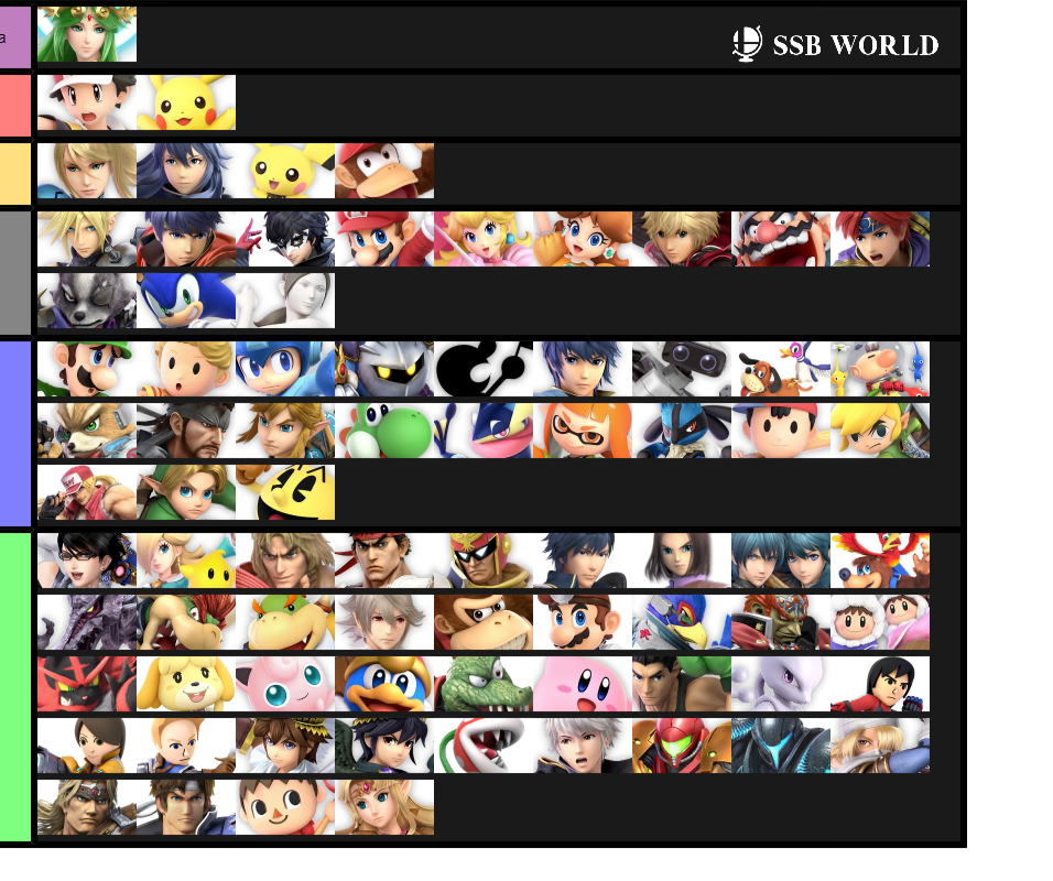 Palutena MU Chart