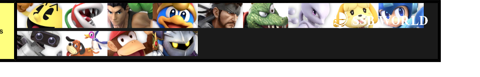 Smash Remix Roster