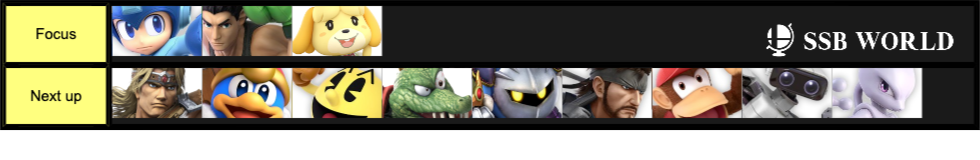 Potential Characters for Smash Remix Roster