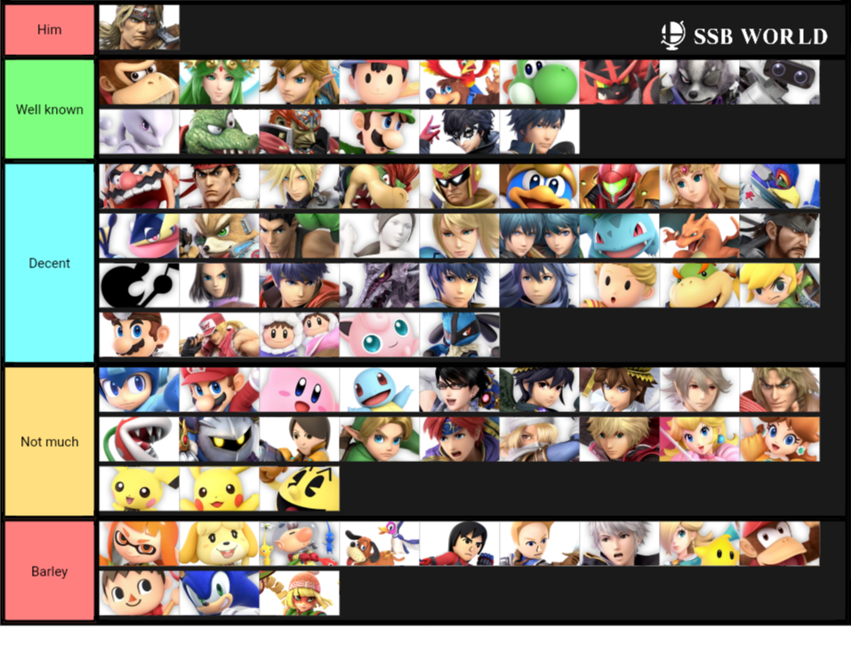 MU knowledge
