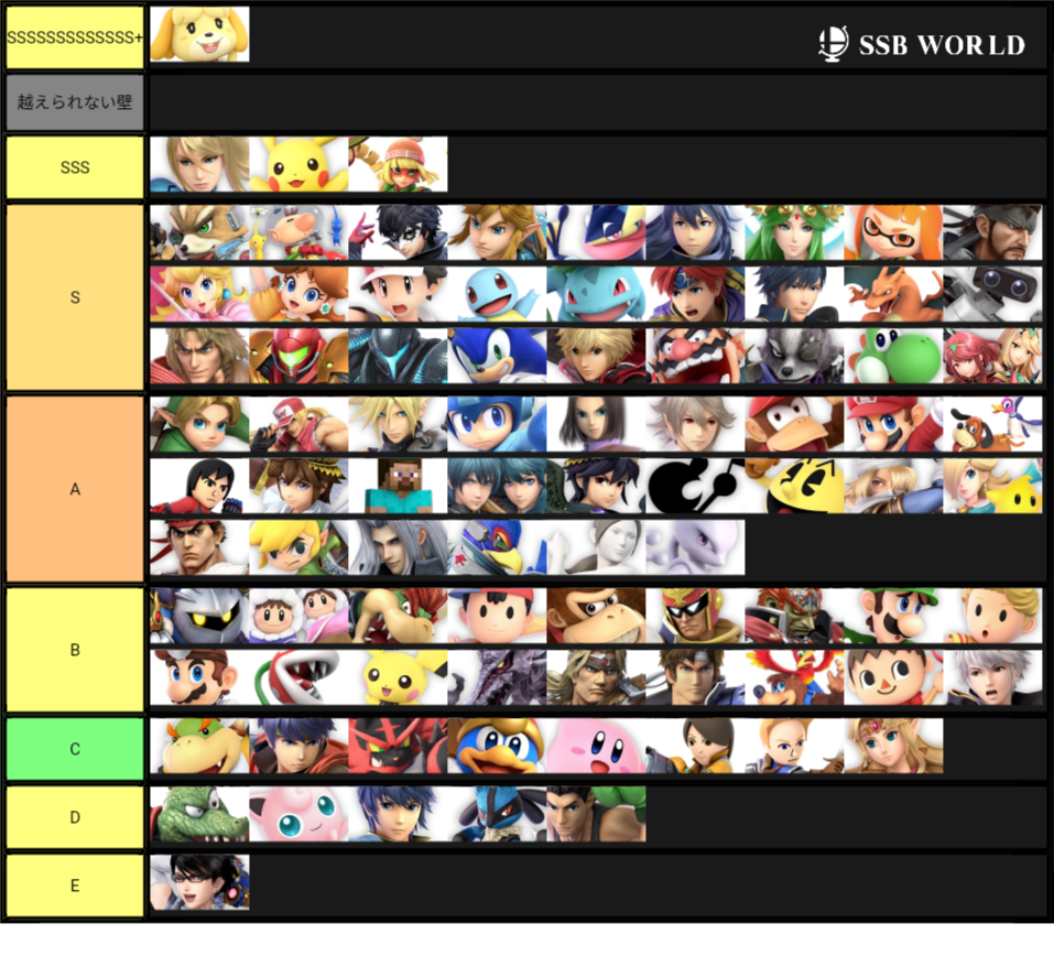 は
